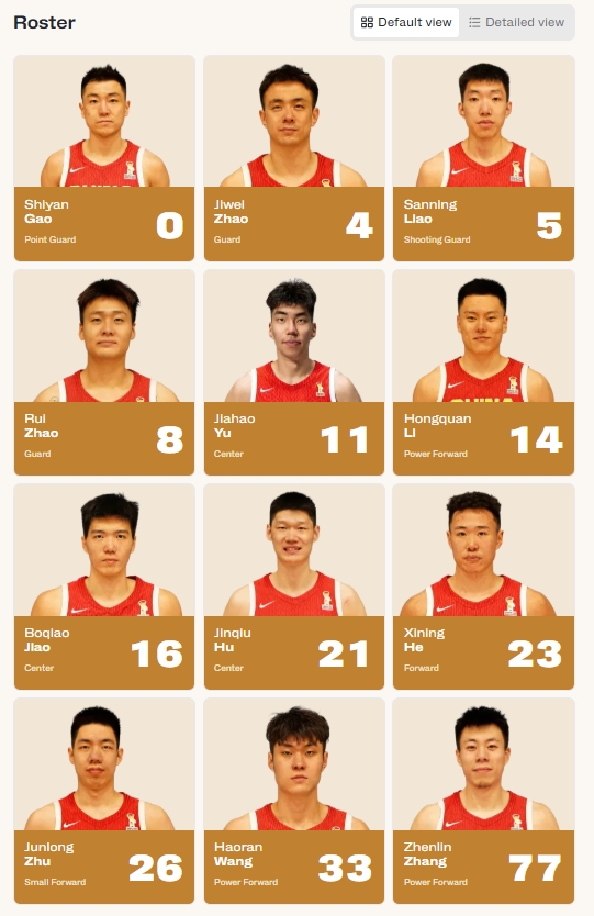 男篮国家队名单